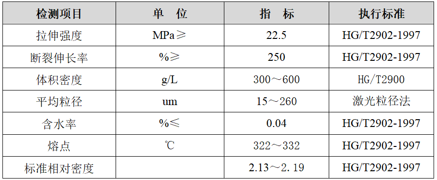 1647505342560377.png R5L(Y5`8WRQCSFRU)}{_U(2.png